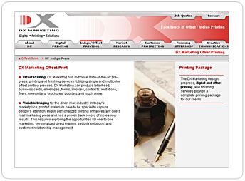 DX Marketing
